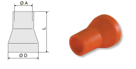 Sistem de tuburi articulate FP50 3/4”:Duza rotundă