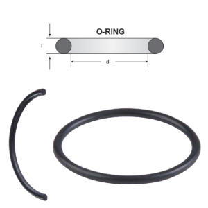 Inele O-Ring Grosime 2 mm