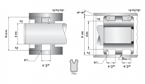 Etanșare pentru piston TTU