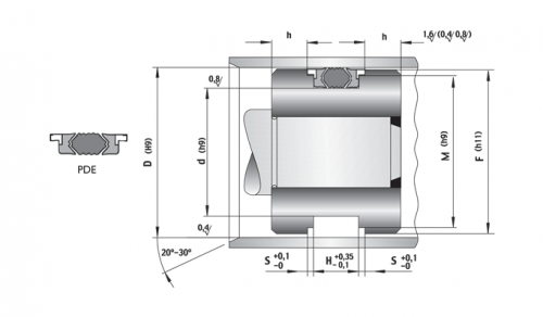 Etanșare pentru piston PDE