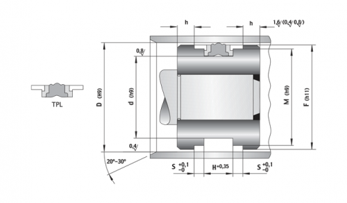 Etanșare pentru piston TPL