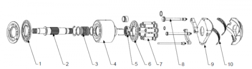 Kit de reparație LINDE HPR130,160