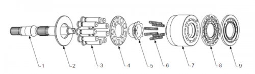 Kit de reparație SAUER SUNDSTRAND SPV6-119