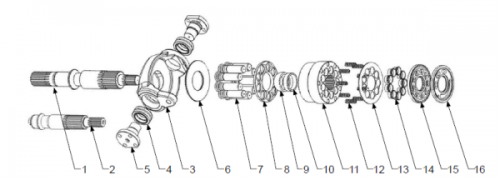 Kit de reparație CATERPILLAR E200B MS180 MAIN PUMP, CAT SPK10-10 SPV10/10